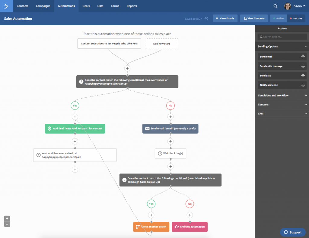 marketing automation